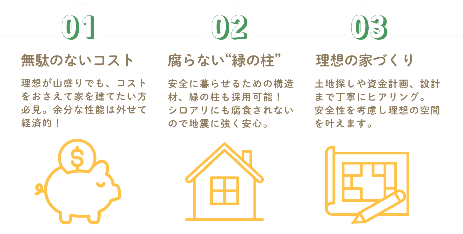 他社とのちがいポイント